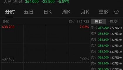 腾讯、宁德时代、商汤科技，紧急回应