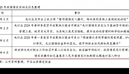 债券交易流动性(债券交易流动性怎么样)
