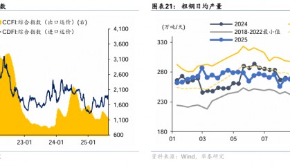 债券交易行为(债券交易的风险有哪些)