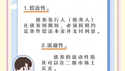 债券现货交易(债券现货交易开盘价,为当日该债券集合)