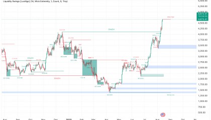 eth今日价格(eth今日价格表)