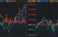 A股近期“最后一次洗盘”，很可能已经出现了
