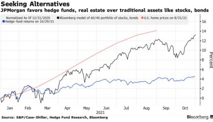 双货币对冲(双货币对冲最简单三个步骤)