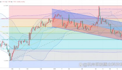 货币分析(货币分析说的主要内容)