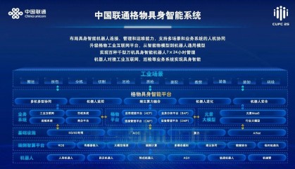 互信软件(互信是什么软件)