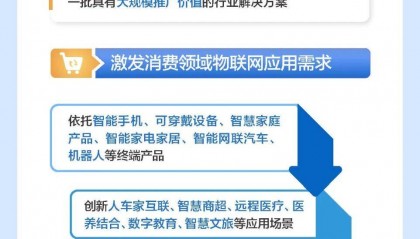 九部门联合印发推动物联网产业创新发展行动方案