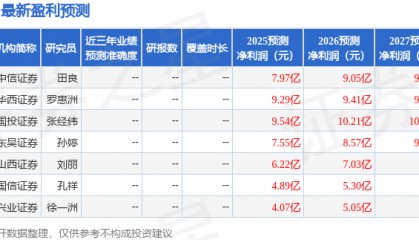 山西证券：给予第一创业增持评级