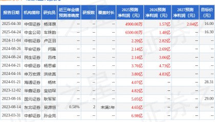 民生证券：给予超图软件买入评级