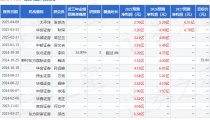 山西证券：首次覆盖全志科技给予买入评级
