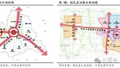 快看：助力郑开同城，这个片区又迎来一张王牌！