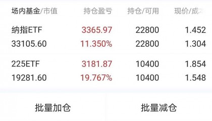 交易指数计算(交易指数换算交易额公式)