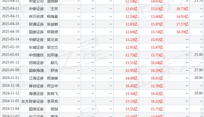 山西证券：给予水晶光电买入评级