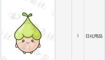 莱茵生物新提交1件商标注册申请