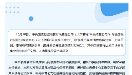 债券现货交易(债券现货包括什么)