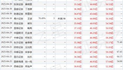 太平洋：给予拓普集团买入评级
