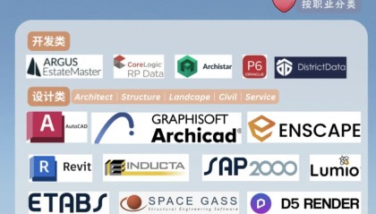 各种软件(各种软件资格考试在哪报名)