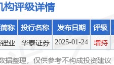 赣锋锂业(01772.HK)：阿根廷Mariana锂盐湖项目正式投产