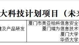 重大立项！美亚柏科入选“未来产业领域市重大科技计划项目”