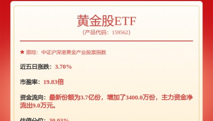每周股票复盘：西部矿业（601168）股东增持529.01万股，股东户数增加5503户