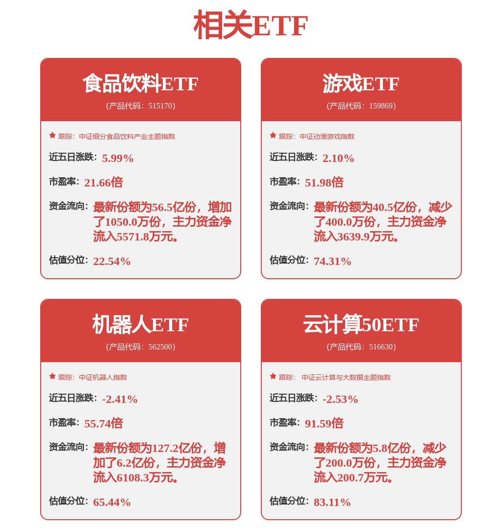 股票行情快报：三七互娱（002555）3月14日主力资金净买入1.23亿元