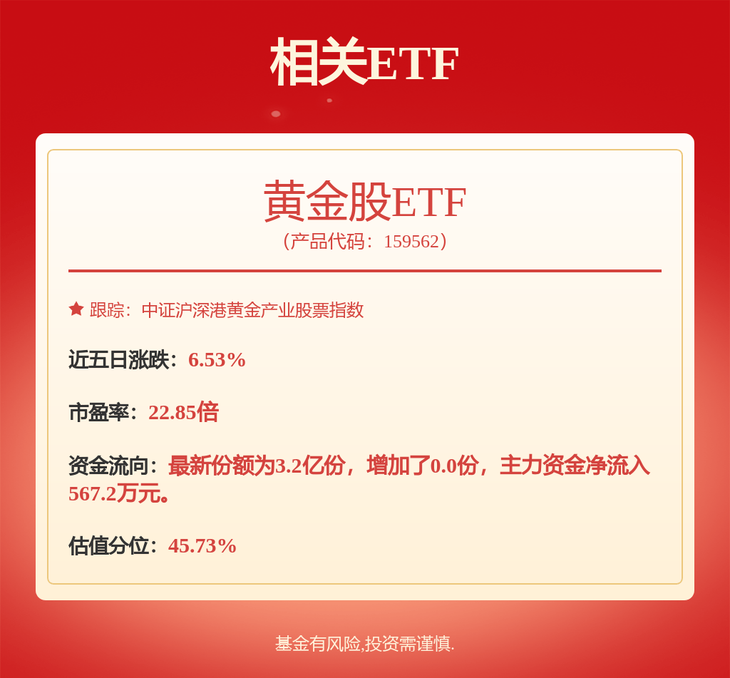 湖南黄金：公司与湖南白银不存在同业竞争