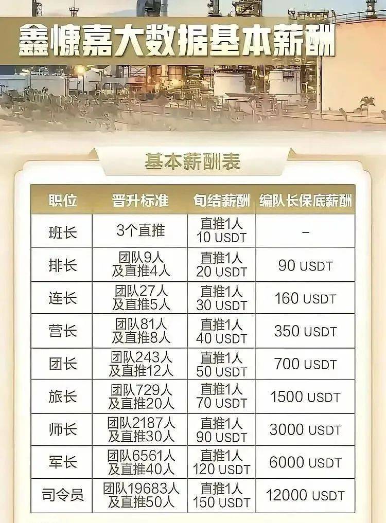 财富观 | 稳定币成资金骗局新噱头，庄家跨境提款“跑得快”