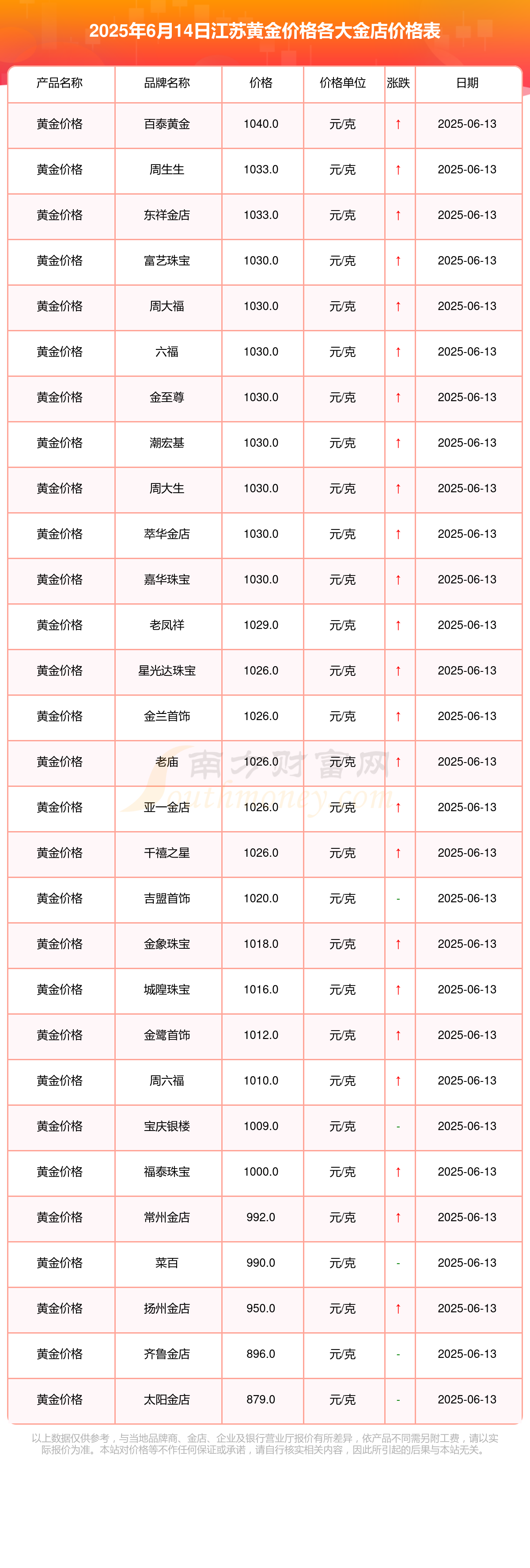 货币保证金(货币保证金退回吗)