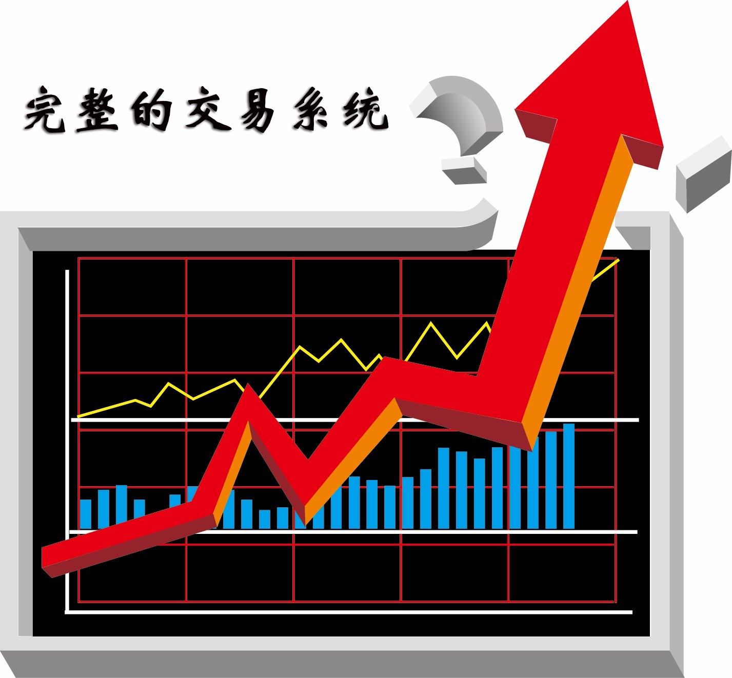 完整交易系统(完整交易系统包含哪些)