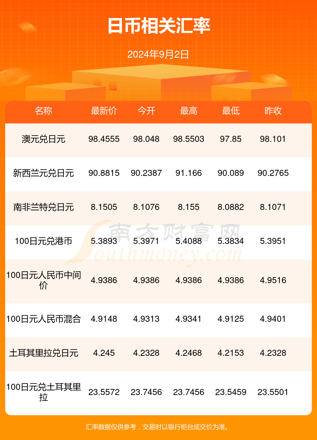 快币多少钱一个(快币多少钱一个咋样提现) 快币多少钱一个(快币多少钱一个咋样提现)