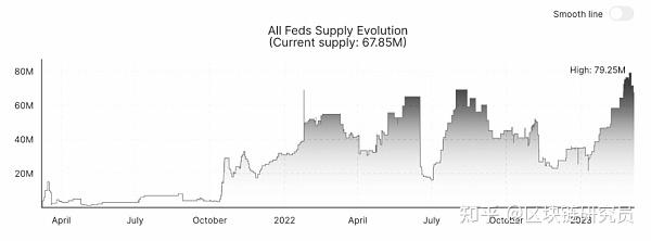 货币资本保证金(货币资本保证金怎么算)