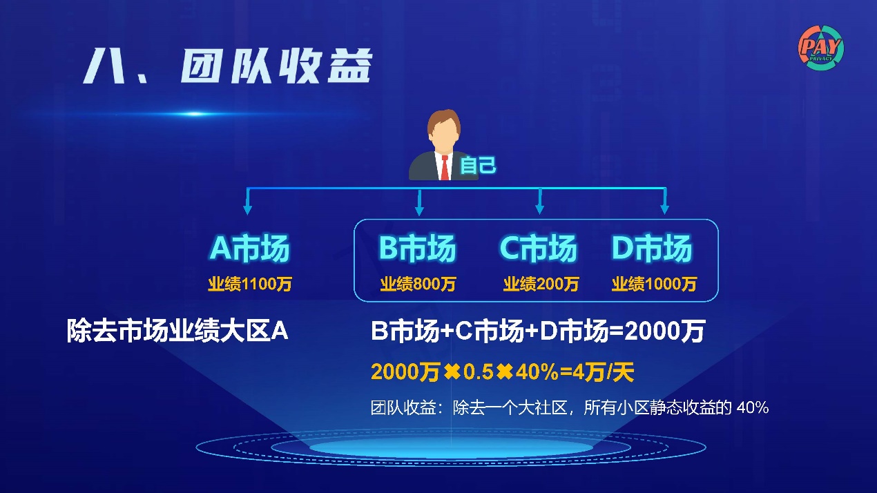 门罗币软件(门罗币赚钱吗)