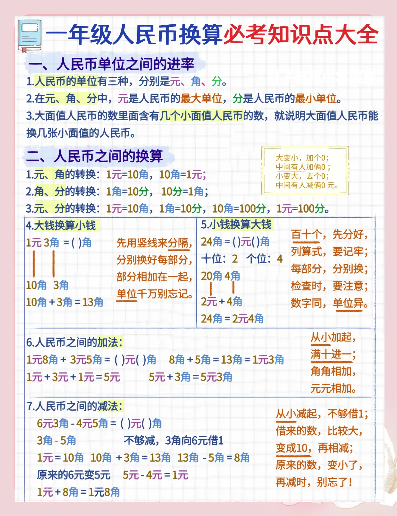 货币在线换算(货币在线转换器)
