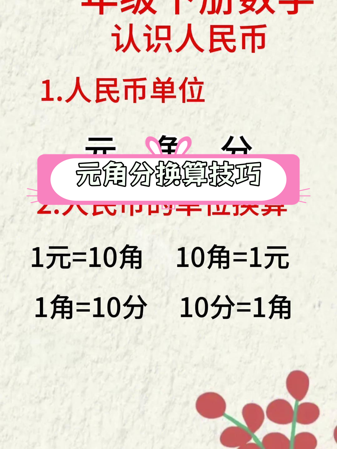 货币在线换算(货币在线转换器)