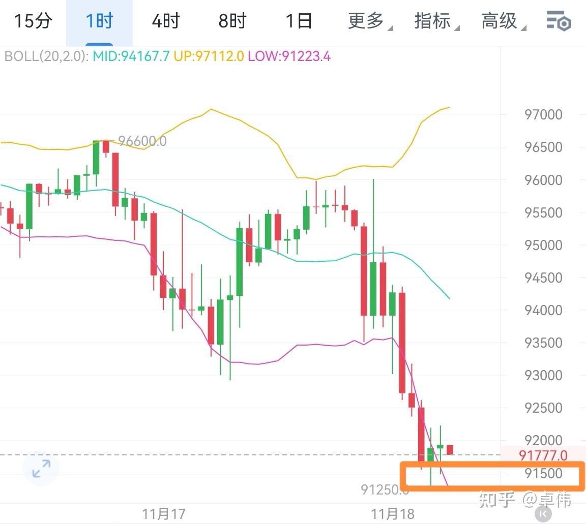 eth币前景(eth币值得投资嘛)