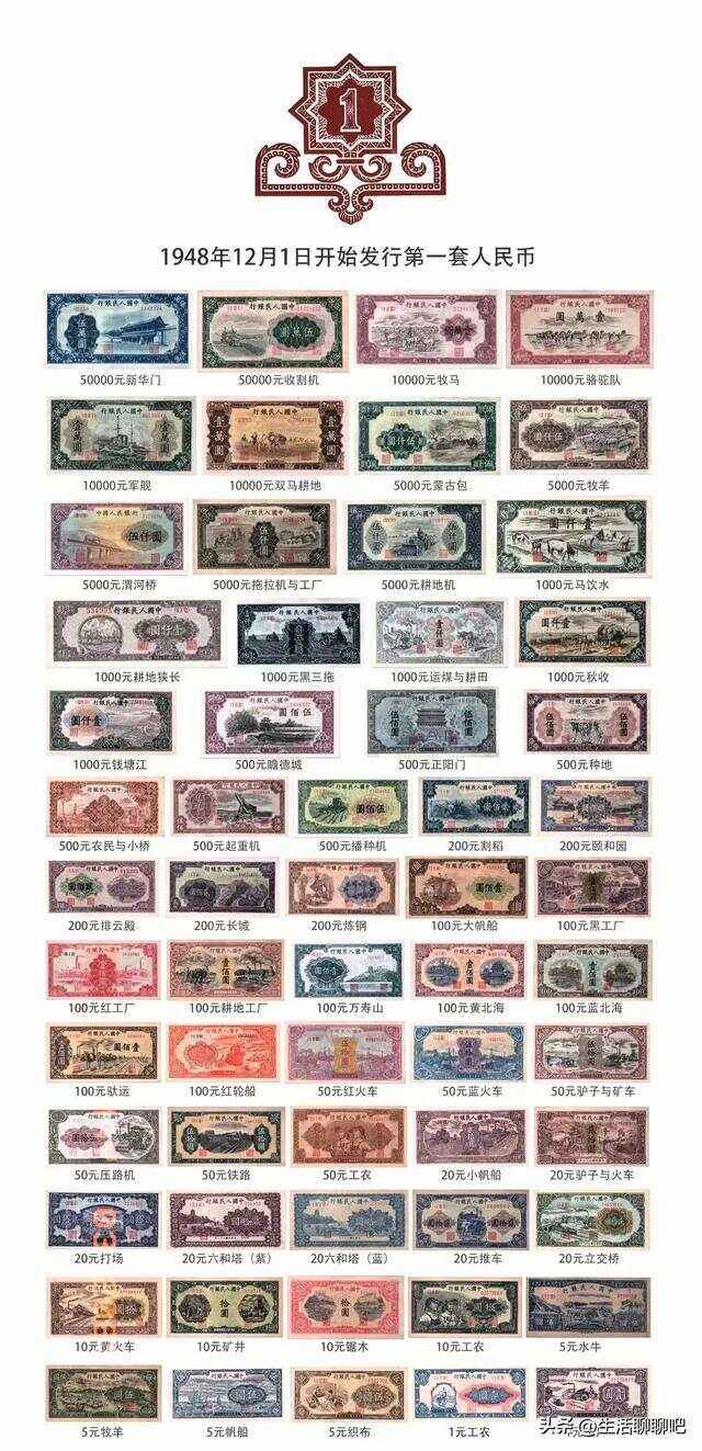 货币套期(货币市场套期保值的借款法)