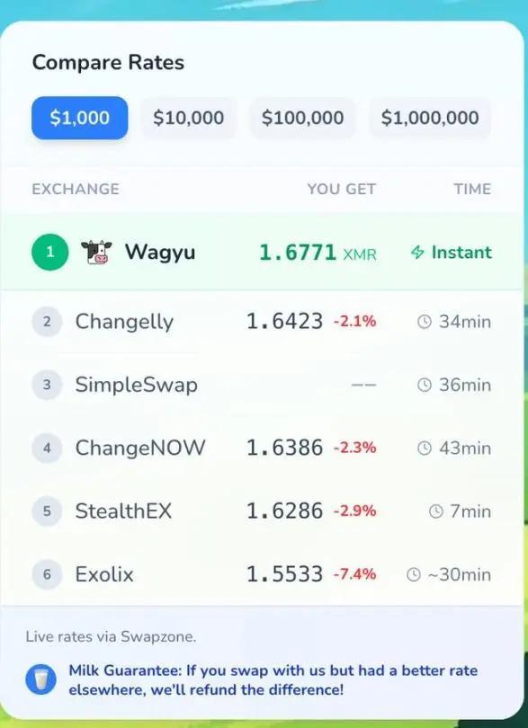 门罗币软件(门罗币怎么用)