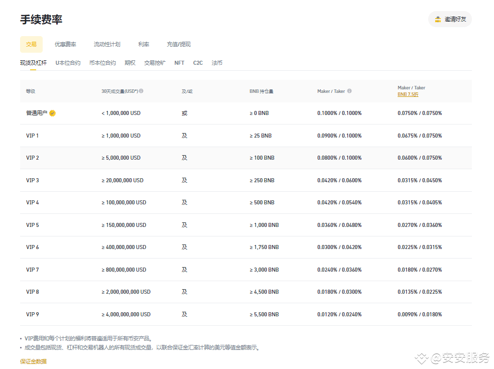 找币网交易(找币网安全吗)