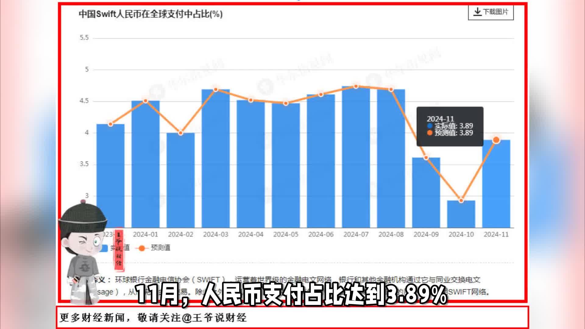 全球货币走势(全球货币走势分析)