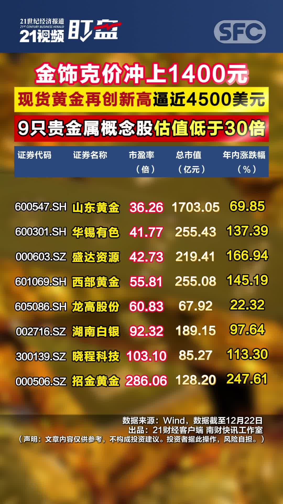 贵金属交易有哪些平台(贵金属交易平台app排行榜)